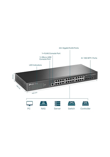 TP-Link TL-SG3428X 24 Port Gigabit L2 4 Combo SFP Slotlu Yönetilebilir Switch