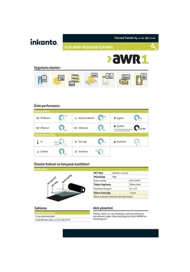 Inkanto Armor Awr1 110mm X 74m Wax Ribon 25 Li Paket 25