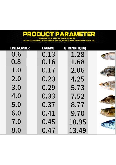 Ghotda 100% Flurokarbon Olta 0.6 -8.0 100m Süper Mukavemetli Oltalar Güçlü Aşınma Direnci