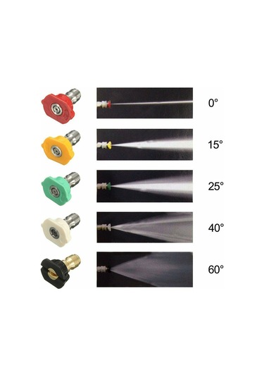 Teltree Yüksek Basınç Yıkama Makinesi İçin 5'li Nozzle Seti: 0 -40 +sabun, Hızlı Bağlantı 1/4" Paslanmaz Çelik+bakır
