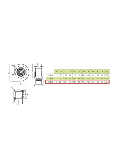 Dündar CS 16.2 230 W 600 m3/h 2625 DD 220/230 V Monofaze Salyangoz Radyal Kalorifer Fanı Aspiratörü
