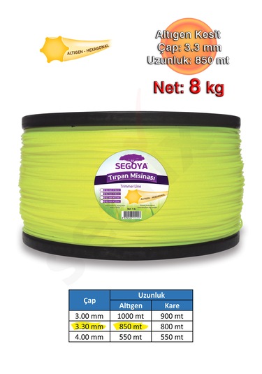 Tırpan Misinası 3.3 Mm Altıgen
