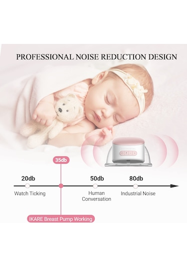 Eller Serbest Ve Ağrısız Taşınabilir Elektrikli Göğüs Pompası