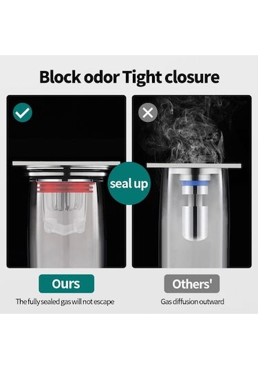 Yer Sifonu U: 4,5 Cm/1,77", G: 3,8 Cm/1,5", Y: 3 Cm/1,18" Yak... Beyaz