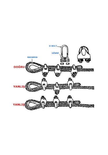 Paslanmaz Krom Klemens. Halat Klemensi. 8mm