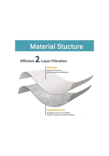 Qingmipy 8 Adet Yüksek Verimli Tek Kullandım Filtre Çantası - 5-8 Galon Shop Vac İçin Uyumlu E Tipi 90661/9066133, H Tipi 90671/9067133, Vf2004, Vhbs Vdbs