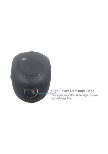 Geeroyoo El Tipi Ultrasonik Köpek Kovucu, Frekans Dönüşümlü, Taşınabilir Ve Etkili Köpek Eğitim Cihazı