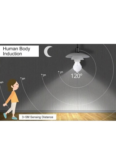 Beyaz E27 Led Hareket Sensörlü Ampul Ac85v-265v Led Lamba Otomatik Açma/kapama Gece Lambası 18 220v 18w