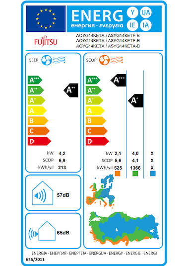 Fujitsu ASEG14KETF-B BEUTY-B 14.000 BTU/H A++ Inverter Klima