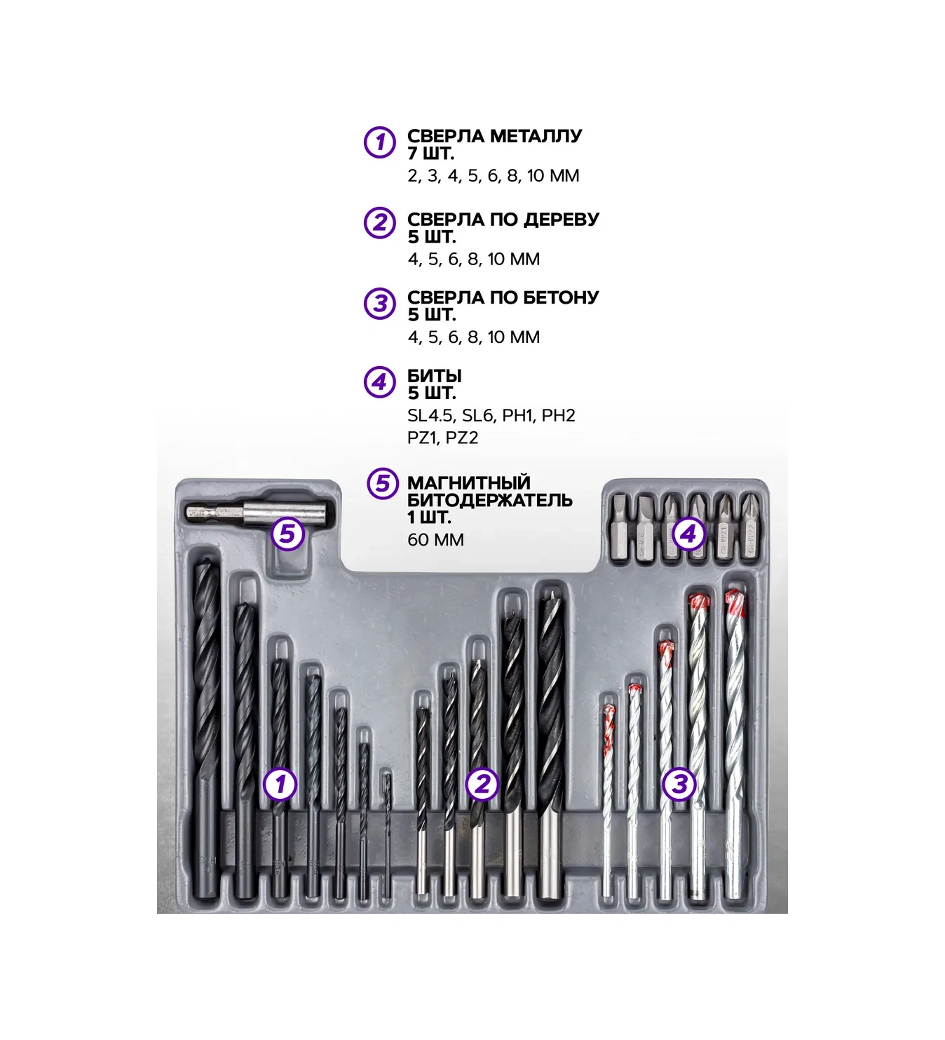 Pomosnik 300 Parça Bit Ve Matkap Ucu Seti 197423336