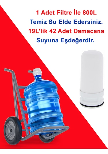Greentech Water Seramik Filtreli Kartuş / 3 Adet / GW-C02P1