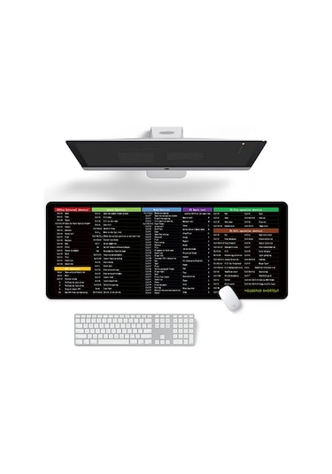 Geeksen Ofis Verimliliği İçin Excel Kısayol Destekli Anti-kayar Klavye Ve Mouse Matı M Boy