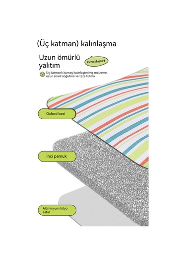 Lıcorıce Büyük Kapasiteli 27l Çıkarılabilir Ve Kolay Temizlenebilir Açık Kamp Gıda Saklama Kutusu, Katlanabilir Taşınabilir Isı Yalıtım Soğutma Sepeti Kırmızı