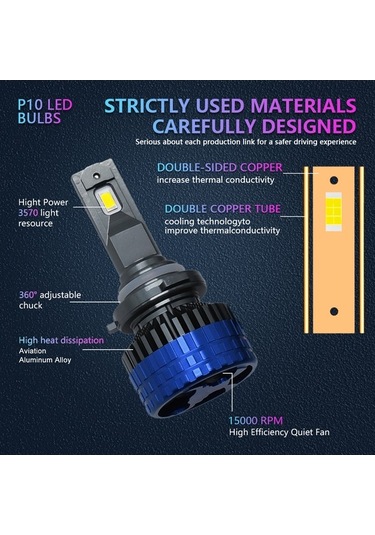 Ebitda P10 9005/hb3 Led Far, 6000k 36000lm, Süper Parlak, Ip68 Su Geçirmez, 2'li Paket, Küçük Boyutlu