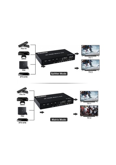 Hdmı Matrix 4k 60hz 4x2 4 Giriş 2 Çıkış Uzaktan Kumandalı Hdmı Matrix