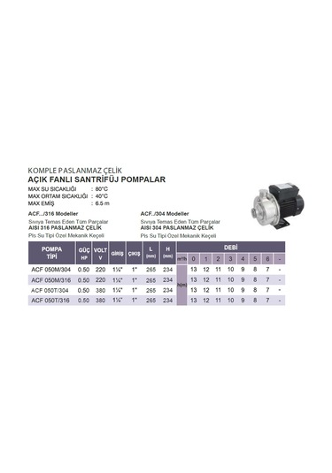 Atlantis Acf 050m/304 0.5hp 220v Komple Paslanmaz Santrifüj Pom