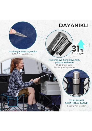 Fundango Cozy Stool Plus Ultra Konforlu Destekli Katlanır Tabure Blue Mavi