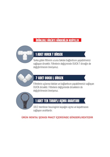 Su Arıtma Filtresi – Kapalı Kasa Iki Tarafı Ouick 5’li Filtre Seti
