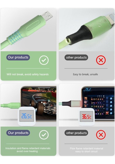 Gajeena 3a Hızlı Şarj Micro-usb Kablosu, Dayanıklı Malzeme, Sarı Renk, 1 Metre Uzunluk, Akıllı Telefon Uyumlu