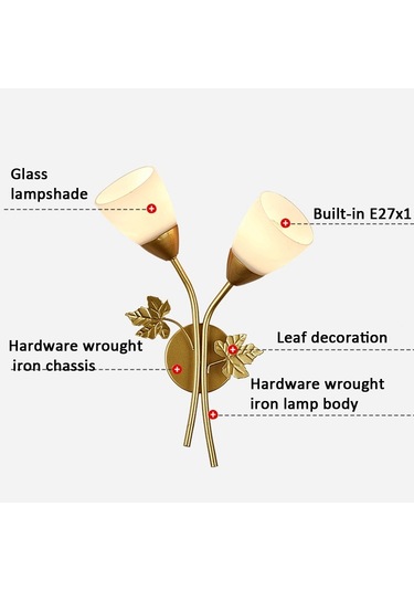 Demir Duvar Işıkları For Without Light Bulb Siyah Siyah