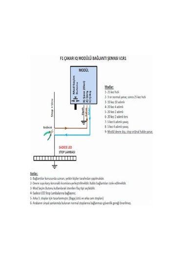 Eraks Car Accesorıes 9 Modlu Canbuslu Stop Çakarı 3.stop Çaktırma
