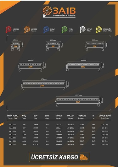 Led Wallwasher - Duvar Boyama - Walwasher - Wall Washer-Dekoratif (500050881)