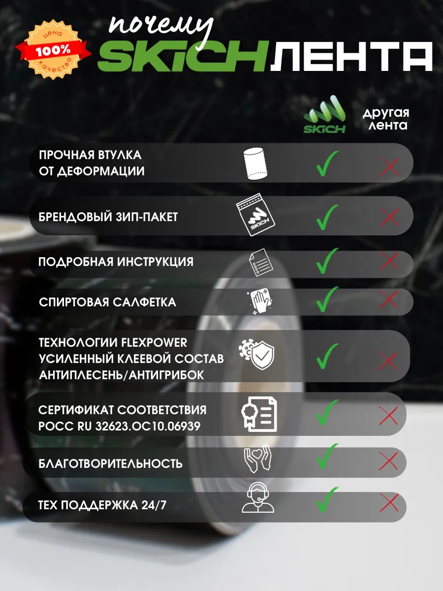 Skich Banyo Süpürgelik İçin Kendinden Yapışkanlı Kenar Bandı 248677954 Siyah