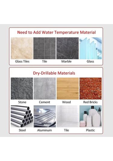 Pazly 6-12mm Eğimli Başlı Eksantrik Matkap Ucu Seti - Cam, Beton, Seramik, Tuğla Ve Ahşap İçin