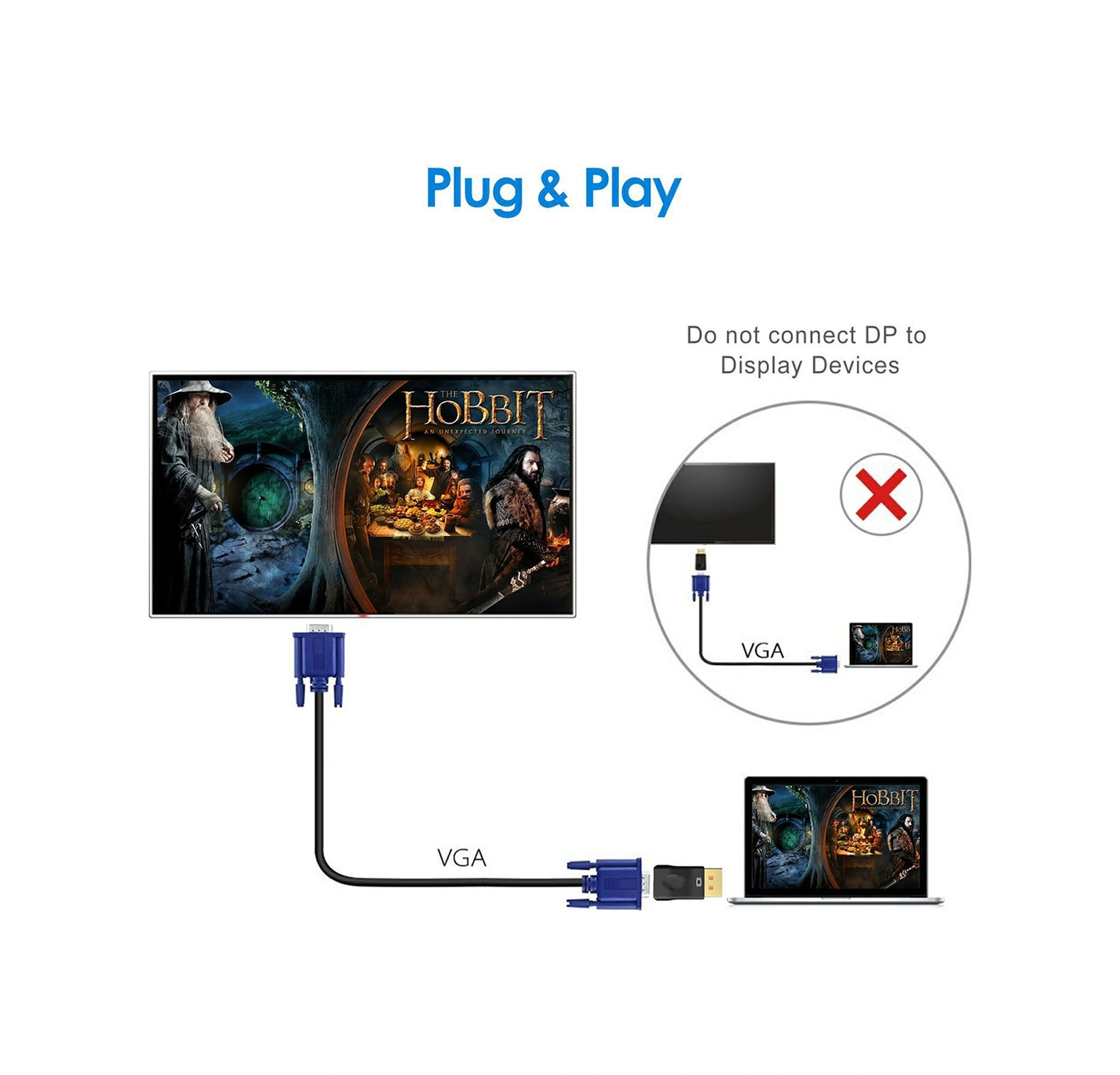 Sones D29 Dp - Vga Adaptörü Hd Dönüştürücü