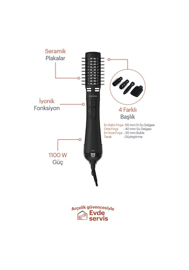 Grundıg Hs 7483 Saç Şekillendirici Fırça