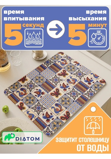 Diatom Bulaşık Kurutma Paspası, Emici Nano Paspas, 50x40 Cm. 187843742 Mavi