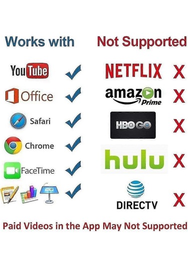 Qingmipy İphone Ve İpad İçin Mhl Hdmı Kablosu - 1080p Hd Ekran Yansıtma, Ses-video Aktarımı, Kırmızı Renk