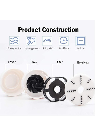 Ranyeek Tw8050 Mavi El Tutulu Mini Elektrikli Süpürge - Ev, Masaüstü Ve Araç İçin Küçük Boy Temizlik Aleti Beyaz - Gri