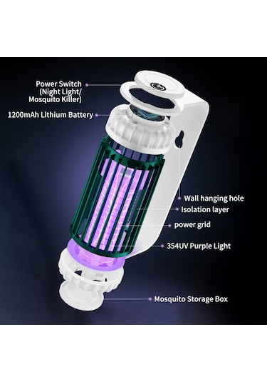 Mufunye Usb Şarjlı Duvara Monte Ve Masa Üstü Sivrisinek Tuzak Lambası - Toksik Olmayan Elektrikli Böcek Öldürücü İle Sıc