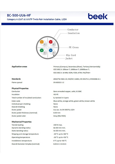 Beek Cat6 Saf Bakır F-utp Iç Mekan Data Kablosu Awg 23 1/0.4tc Od:7.5mm Lszh Gri Renk 90 Mt