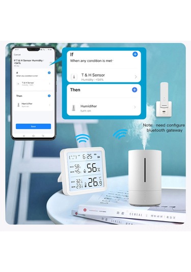Maiyame Beyaz Bluetooth Isı Ve Nem Sensörü - Akıllı Otomasyon, Arka Işık, Uzak Erişim İçin Gateway Gereklidir - Aaa Pil Pil Yok