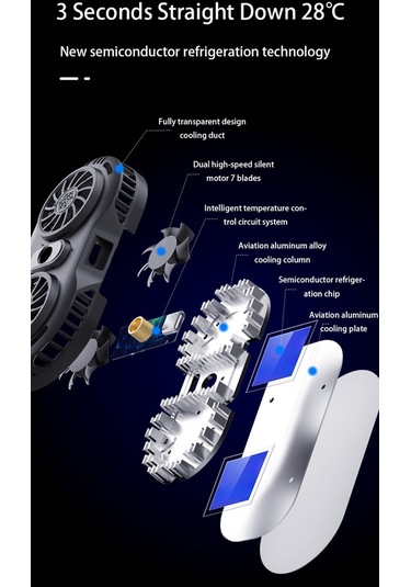 Çift Fanlı Telefon Radyatörü Telefon Tutucu Soğutma Pedi Gamepad Denetleyici Isı Emici
