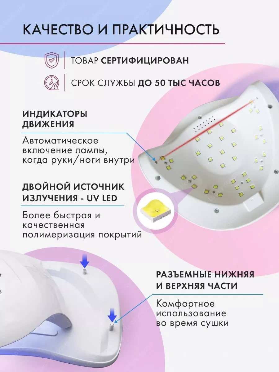 Luckyhouse Profesyonel Manikür Ve Ultraviyole Tırnak Lambası 21200434