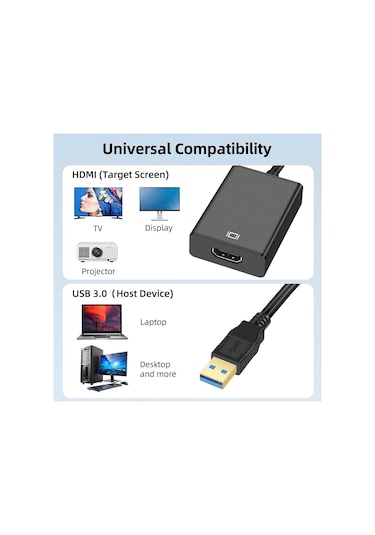Sanec Usb'den Hdmı Adaptörüne, Usb'den Hdmı Kablosuna, 1080p Full Hd Usb 3.0/2.0'dan Hdmı Adaptörüne Çoklu Ekran Ses Video Grafik Kablosu, Dizüstü Bilgisayar, Hdtv Tv, Pc, Windows 10/8.1/8/7 İle Bm.16