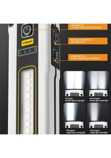 Sones E-smarter Std01 Cob Çalışma Lambası Güç Göstergeli Dış Mekan Acil Durum Onarım Lambası Mıknatıslı Led Mini El Feneri Beyaz