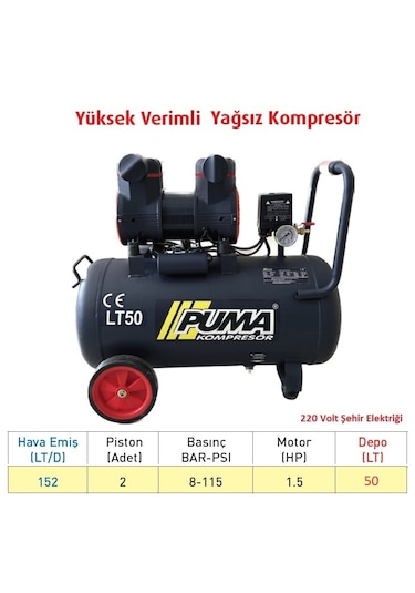 Puma PSLYH50-1.5M Yüksek Verimli Yağsız Kompresör