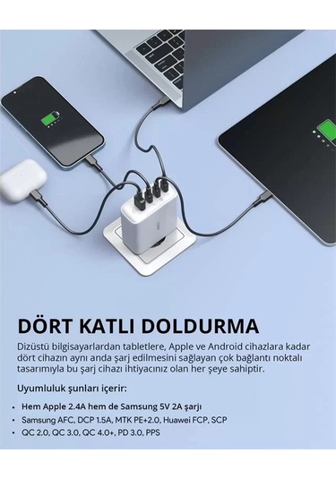 Aukey Pa-b7s-wh 100w Dört Bağlantı Noktalı Pd Gan Duvar Şarj Cihazı