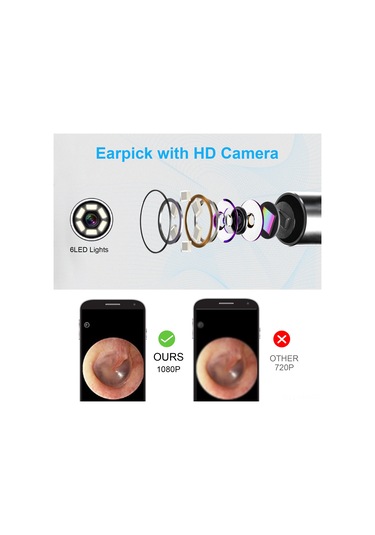 Geeksen Kameralı Kulak Temizleyici Seti - Hd Görüntü, 6 Led Işık, 6 Farklı Spoon, Akıllı Uygulama İle Foto/video Çekimi, Siyah