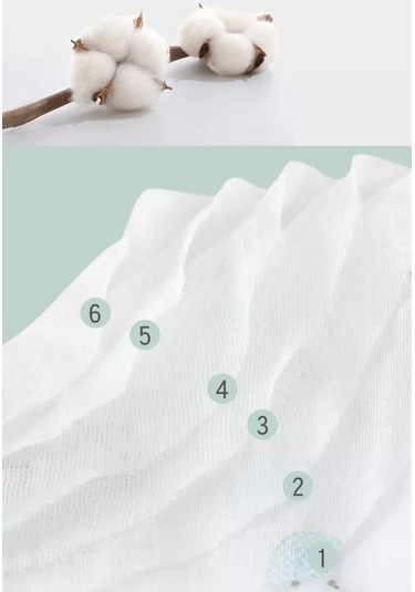 Kapılıehome Yeni Doğanlar İçin Muslin Battaniye 219218093 Beyaz