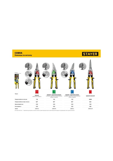 Stayer Sağ Kolu Metal Kesme Makası 250 Mm 244757278