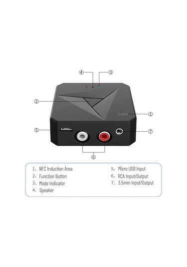 Novahub Araba Ve Ev İçin 2'li Bluetooth 5.0 & Nfc Ses Sistemi Alıcı Verici Siyah, 6x6x2 Cm