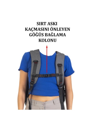 Laptop Sırt Çantası 15.6 İnç Tablet Usb Bölmeli 8683255013289