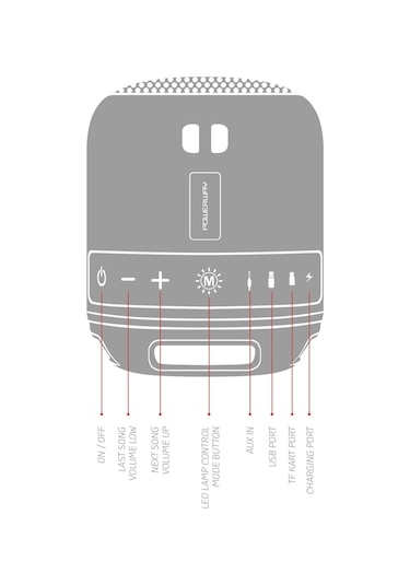 Powerway C4 Siyah Taşınabilir Led Işıklı Bluetooth Hoparlör