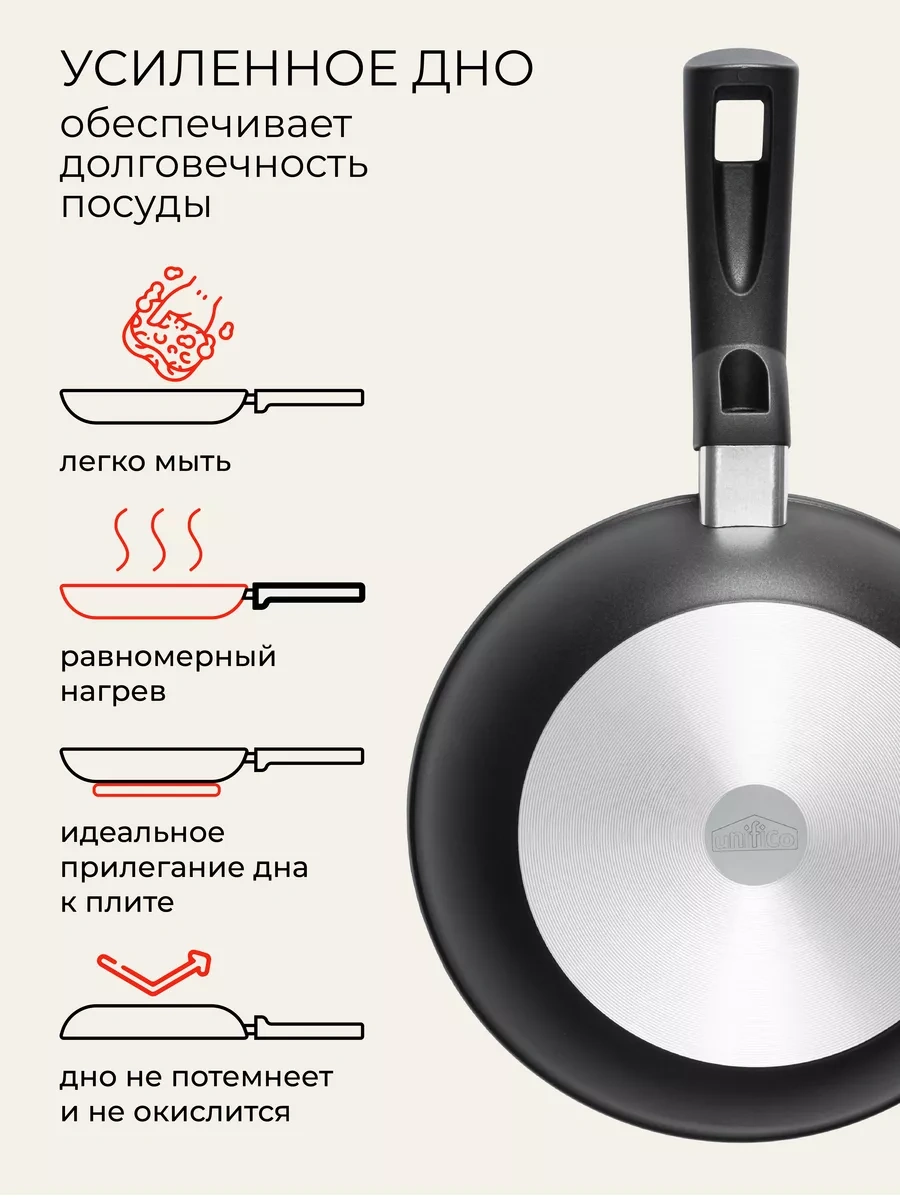 Unifico 26 Cm Döküm Tava 206267688 Siyah