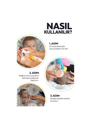 Clinikid Konak Önleyici Köpük